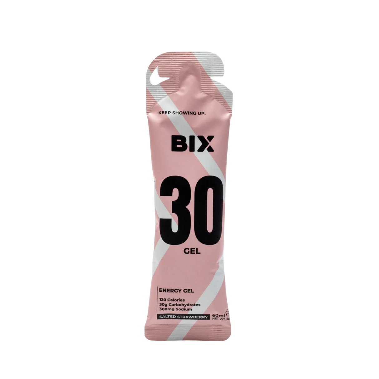 BIX Gels