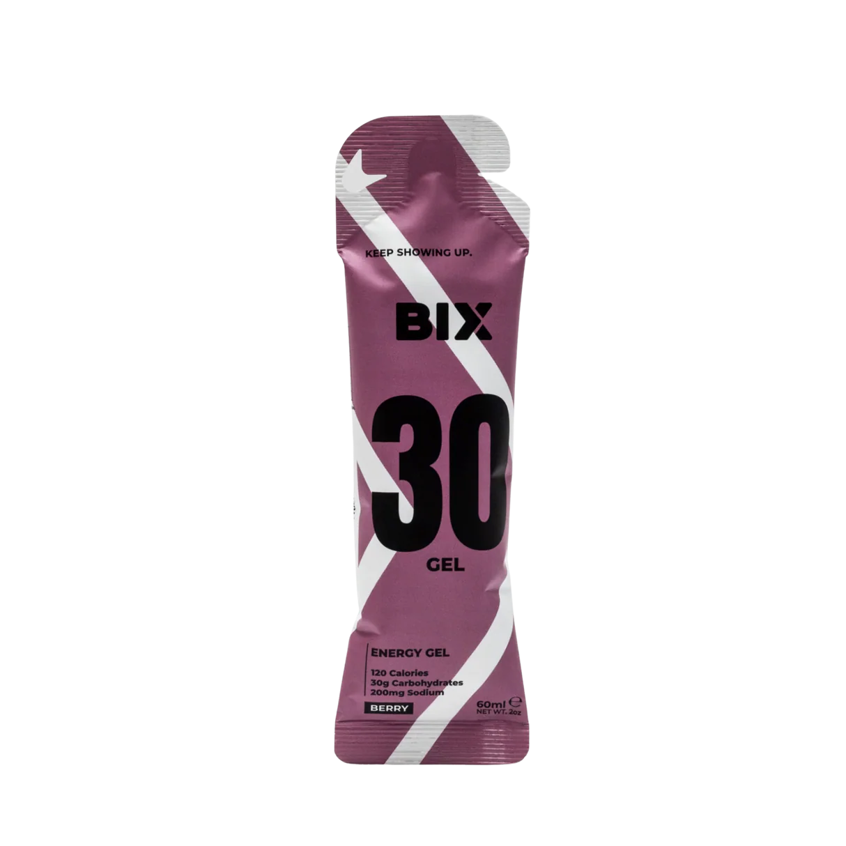 BIX Gels