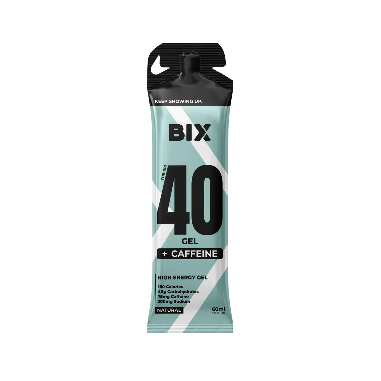 BIX Gels