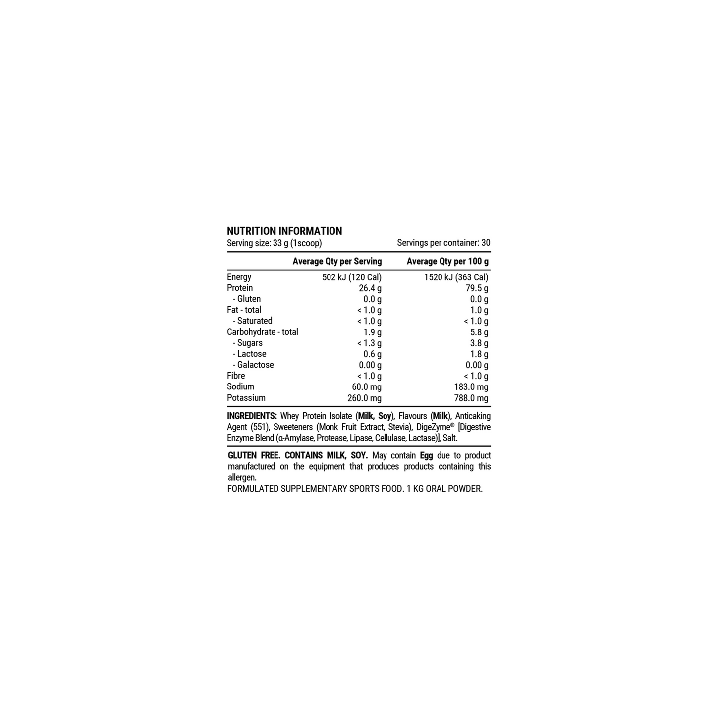 Whey Protein Isolate - Grass-fed