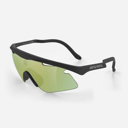 Alba Optics Mantra