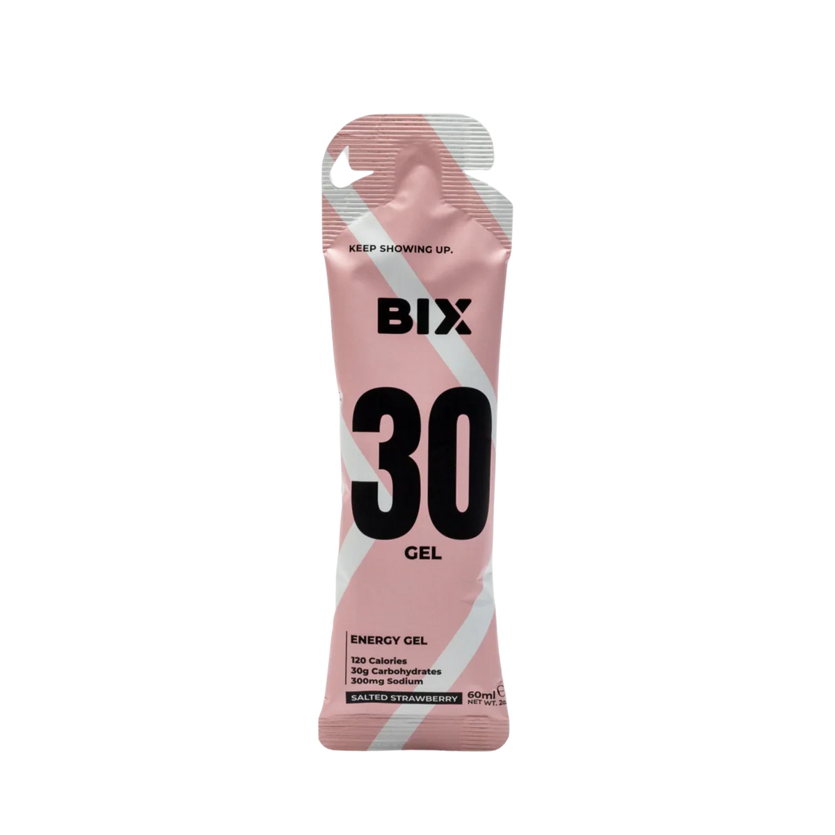 BIX Gels