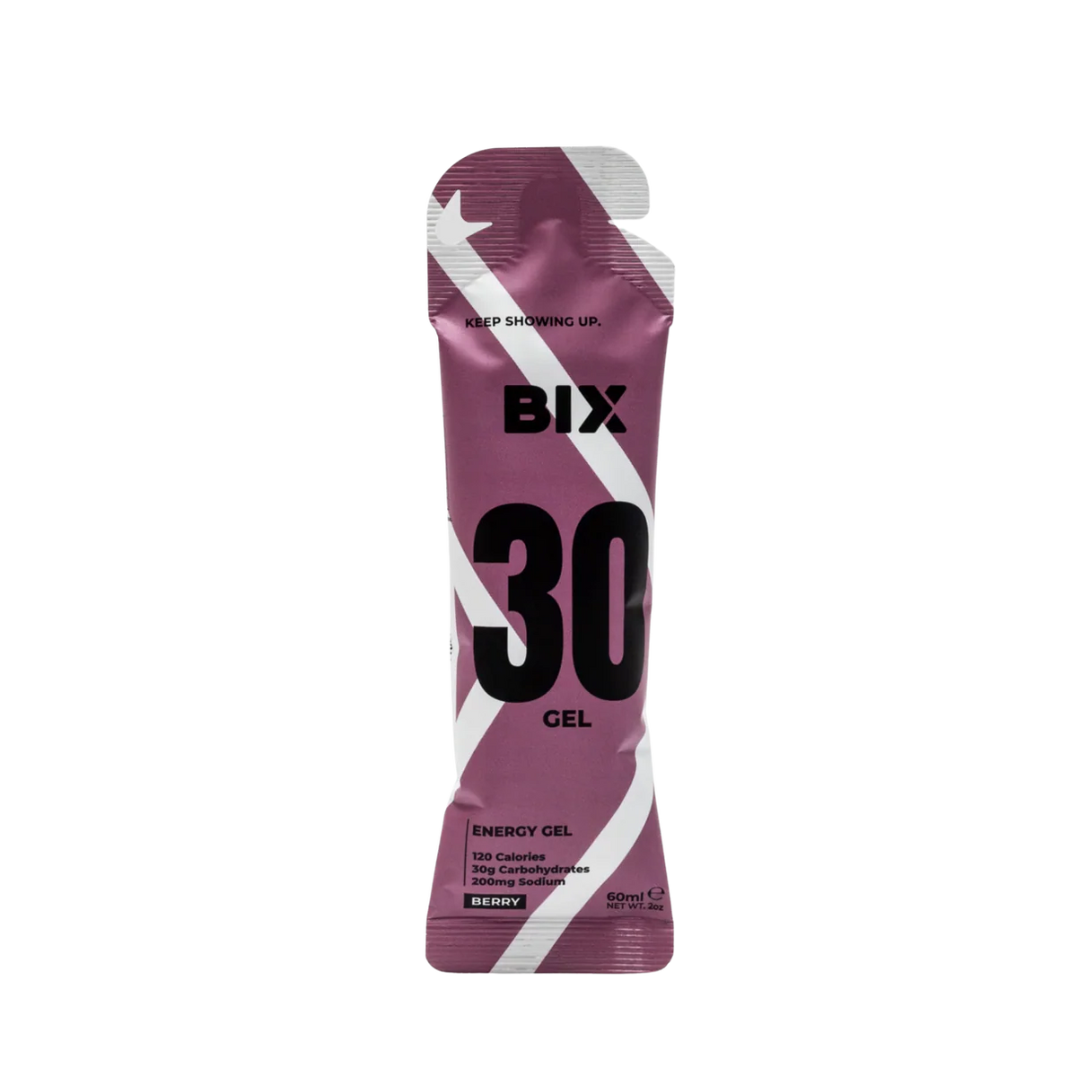 BIX Gels