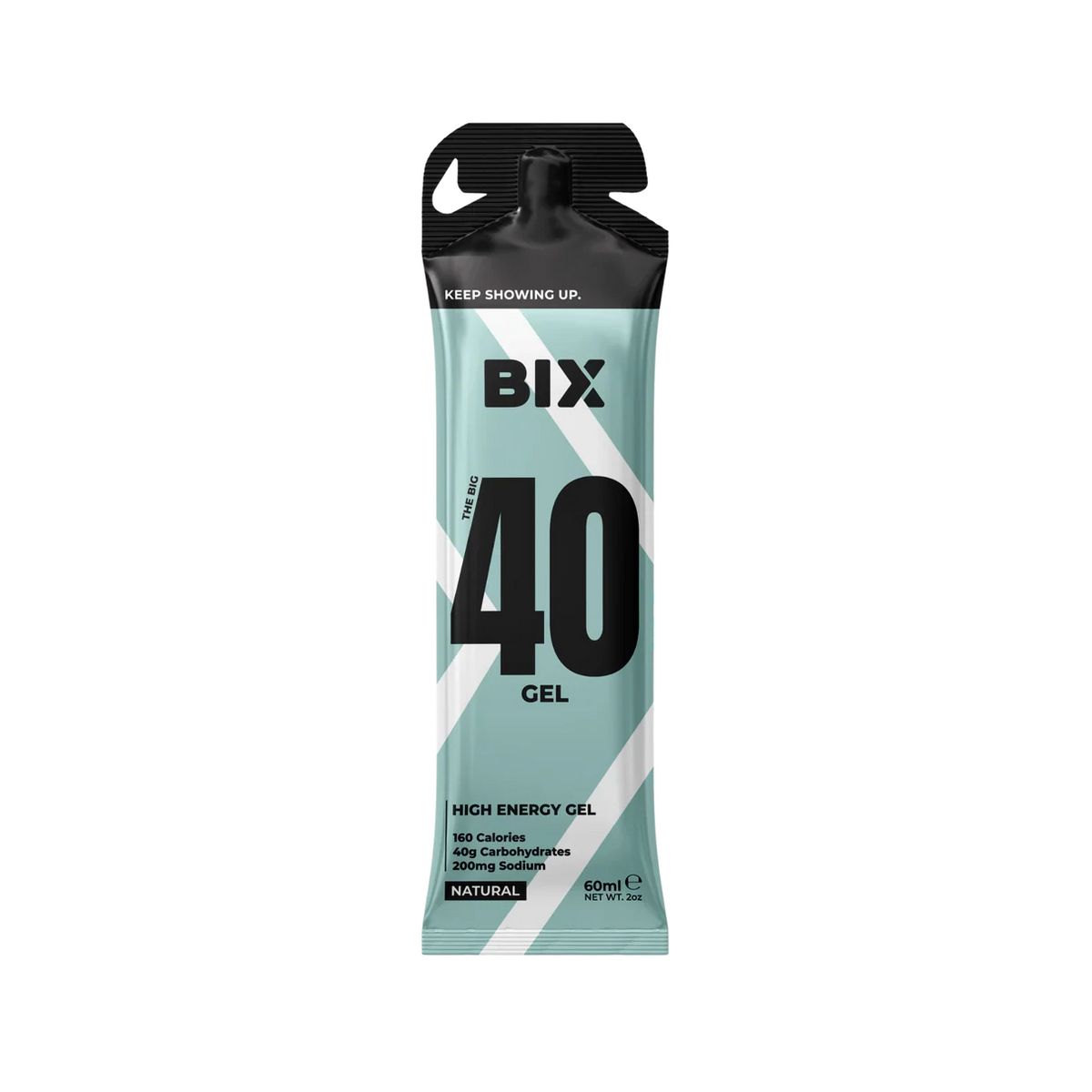 BIX Gels