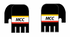 Custom Gloves - Midland CC (V1)