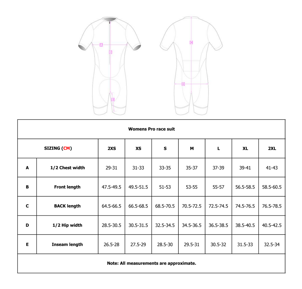 Custom Pro short Sleeve Skin Suit Rachael Wales